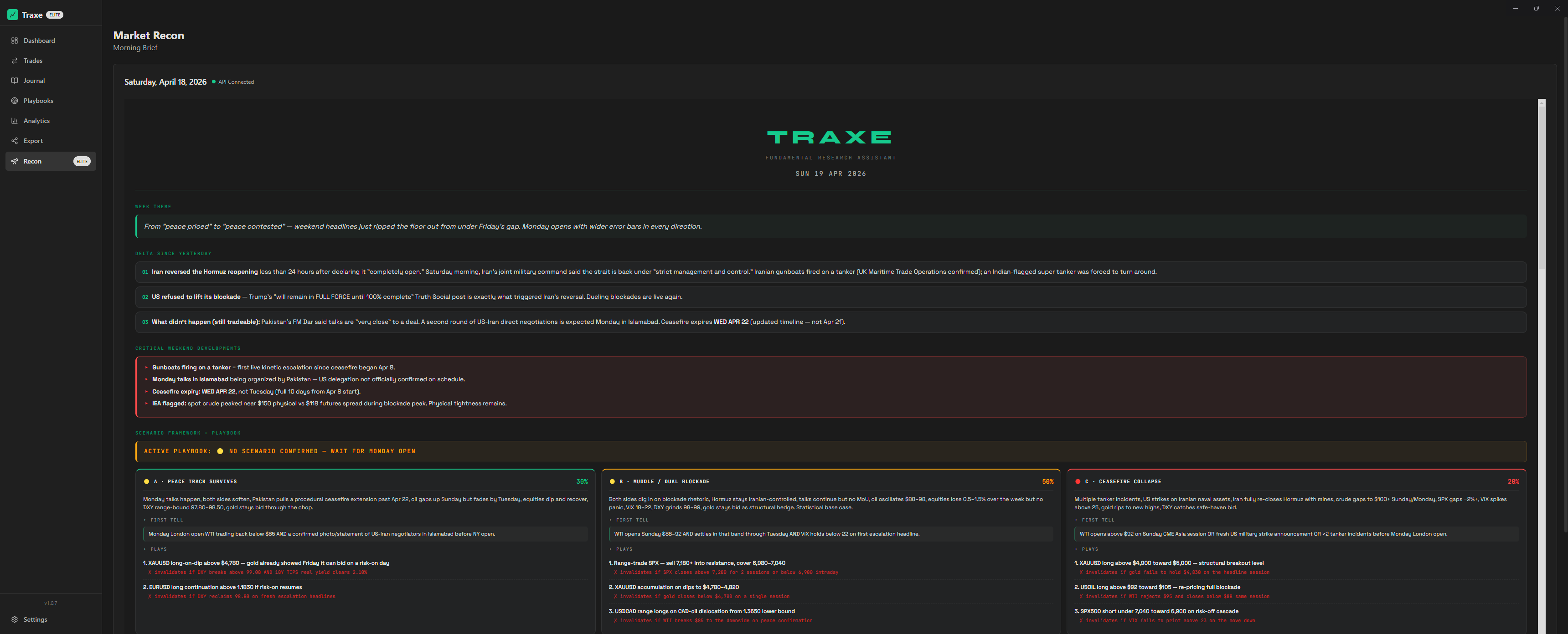 Traxe Elite Recon — daily fundamental market briefing